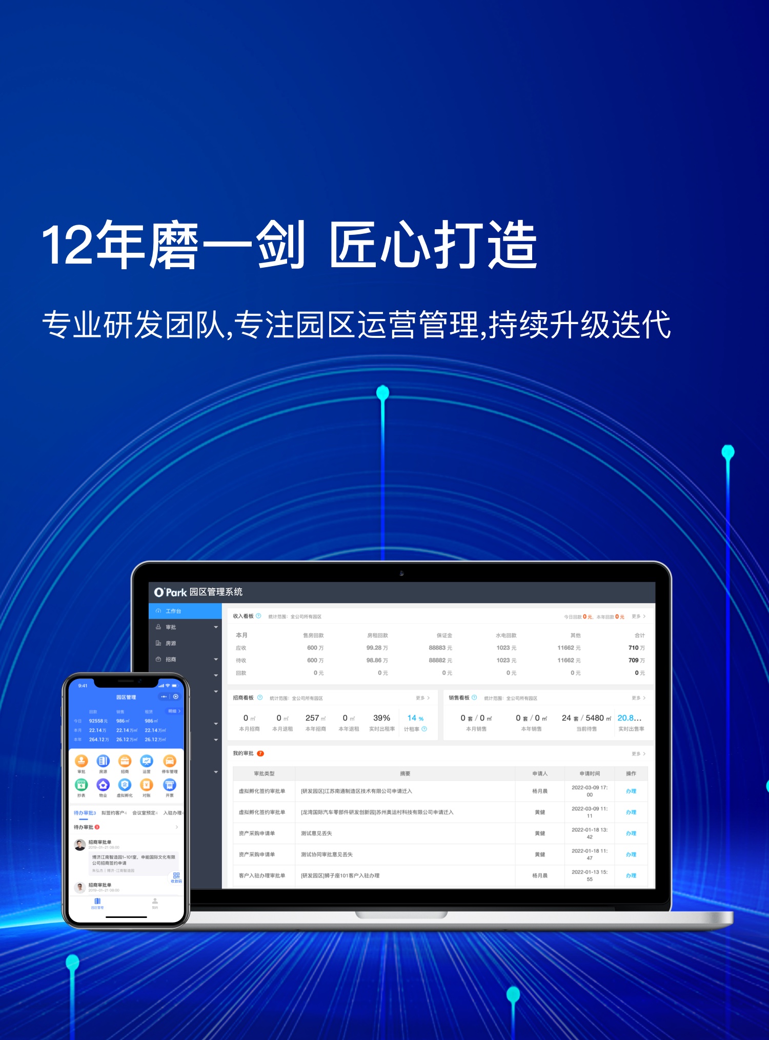 数字化智能平台研发,专业研发团队,专业园区运营管理团队